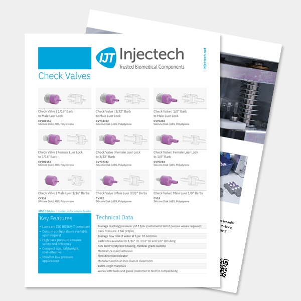 Product Focus | Check Valves